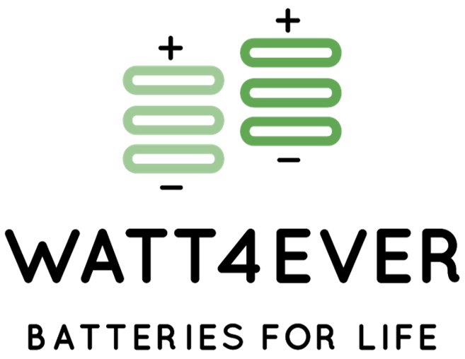 Watt4Ever logo